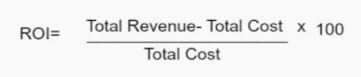 ROI